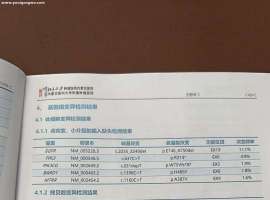 5年奥希还是复发了，伴有恶性胸水该怎么办